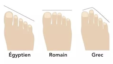 les pieds.jpg