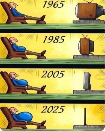 l'évolution du téléphile.jpg